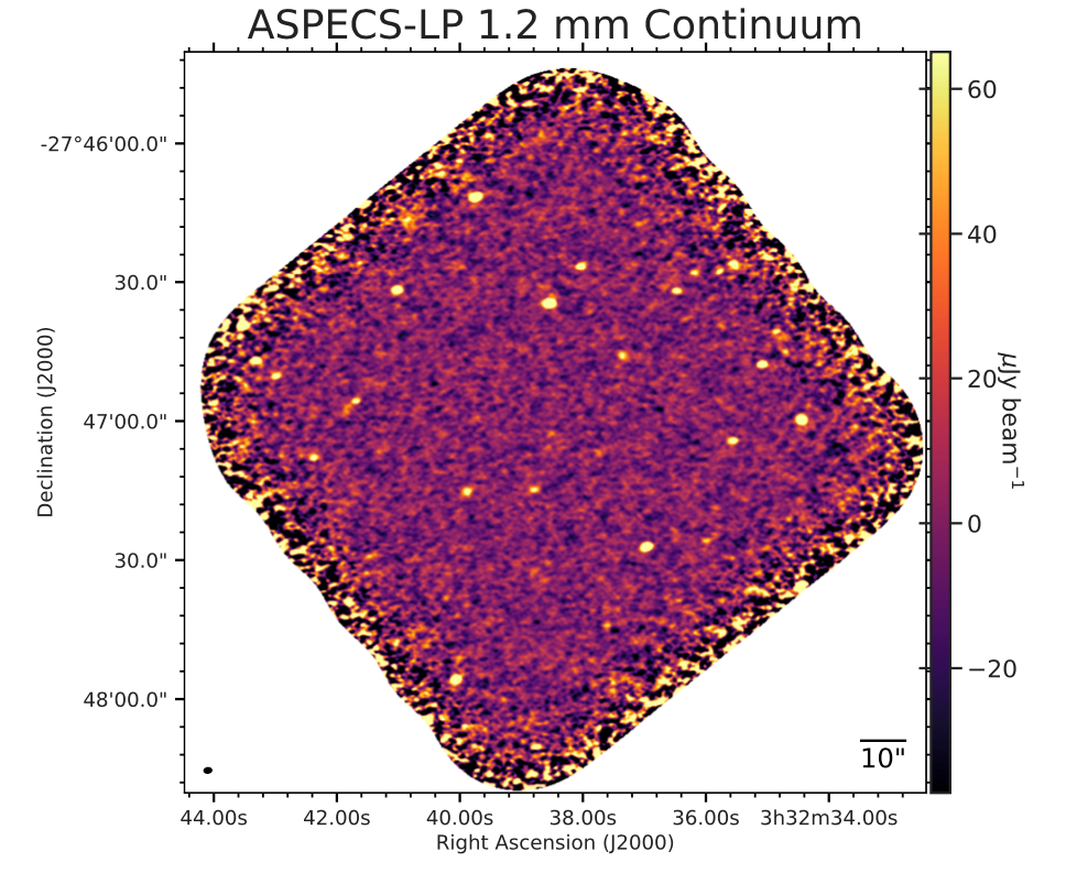 2021-science-sp-7