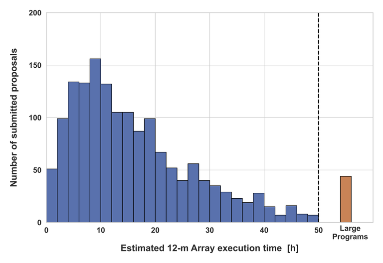 fig1a